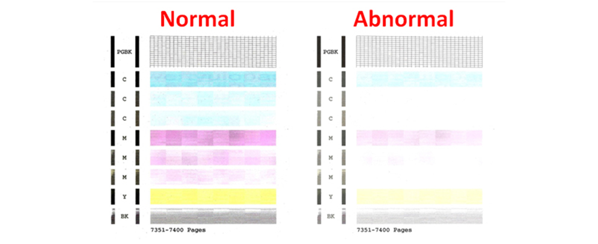 What if an Edible Printer doesn't Print the Right Colors?